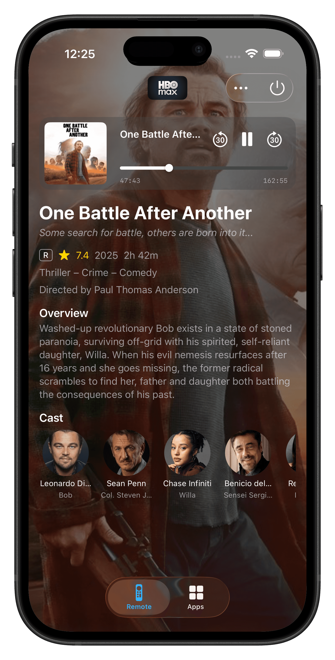 Itsytv mostra cast e dettagli di ciò che è in onda